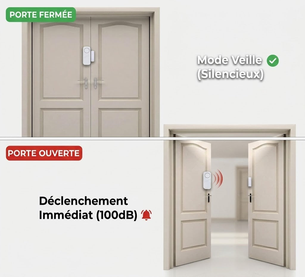 Alarme porte et fenetre sans fil