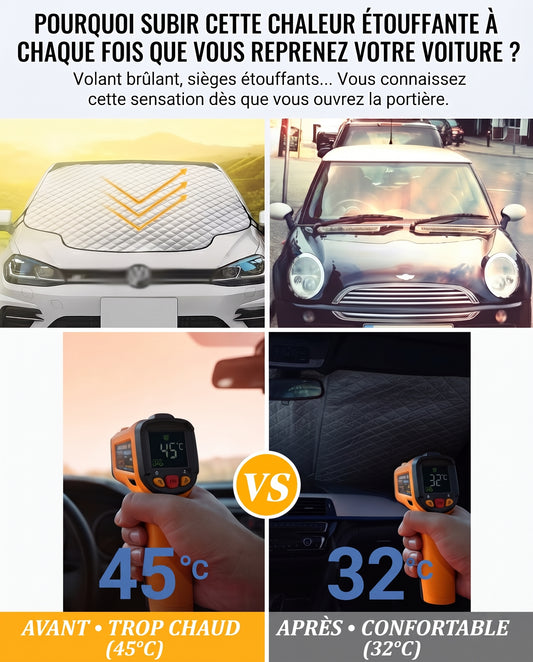 Pare-Soleil Pliable Anti-Chaleur