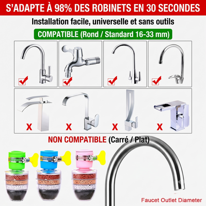 filtre à eau 6 couches