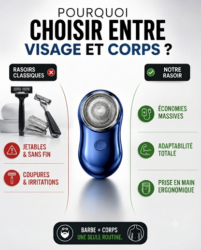 Mini rasoir éléctrique